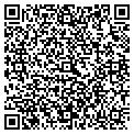QR code with Strum Ruger contacts