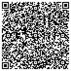 QR code with Lovering Volvo of Nashua contacts