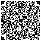 QR code with Monmouth Cnty Historical Assn contacts