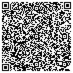 QR code with Maltese Pool and Spa contacts