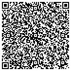 QR code with Turnagain United Methodist Charity contacts