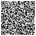 QR code with Sickles Markets contacts