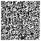 QR code with Cool Rite Heating & Cooling contacts