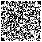 QR code with PHILIP LABENDZ CPA contacts