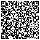 QR code with Mohawk Farms contacts