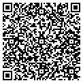 QR code with Baranov's contacts
