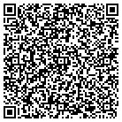 QR code with Monmouth County Arts Council contacts