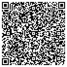 QR code with Mount Holly Historical Society contacts