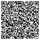 QR code with Mohawk Manufacturing Corp contacts