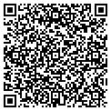 QR code with Varmit Masters contacts