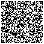 QR code with Rkd Realty Investment Manageme contacts