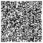 QR code with Southern California Exterminators contacts