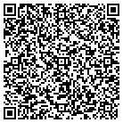 QR code with Morgan Family Ltd Partnership contacts