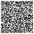 QR code with Mansell Aviation Inc contacts