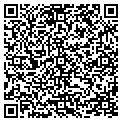 QR code with JNT Inc contacts