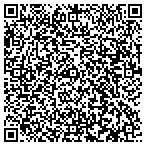 QR code with International Franchise Center contacts