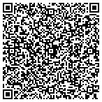 QR code with KNOX Associates LLC contacts