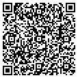 QR code with Center Fur contacts