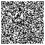 QR code with Mohmaner Modeling & Acting contacts