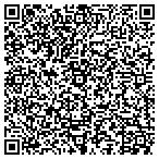 QR code with Human Rghts New York State Div contacts