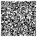 QR code with M J M Fur Processors Inc contacts