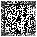 QR code with Sippial Electric & Construction Co contacts