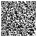 QR code with Industrial Rainwear Inc contacts
