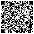 QR code with Lokal Ware contacts