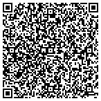 QR code with Nellie M Boutique contacts