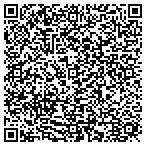 QR code with Sicilian Building Materials contacts