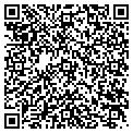 QR code with Choice Video Inc contacts