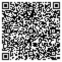 QR code with Scale-Tronix Inc contacts