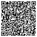QR code with Natures Best contacts