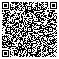 QR code with Glovemasters Inc contacts