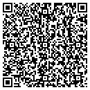 QR code with Kejuan Entertainment contacts