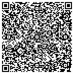 QR code with Birchcrest Tree & Landscape, Inc. contacts