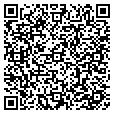 QR code with Skinz Mfg contacts