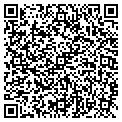 QR code with Gurvitch Furs contacts