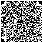 QR code with Stephan J Johnson Law Offices contacts