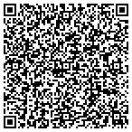 QR code with Brukner Nature Center Wildlife contacts