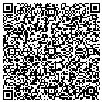QR code with Absolute Machine Tools, Inc. contacts