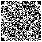 QR code with Muskingum County Highway Department contacts