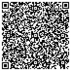 QR code with Rick Torres - State Farm Insurance Agent contacts