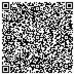 QR code with Human Services Oklahoma Department contacts