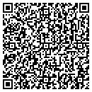 QR code with R Janssen DDS contacts