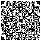 QR code with Mountain Point Bed & Breakfast contacts