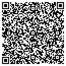 QR code with Mountain High Hosiery contacts