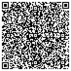 QR code with Goodness Grows Landscaping contacts