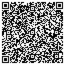 QR code with Madhatters Chimney Sweep contacts