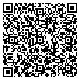 QR code with Metcar contacts